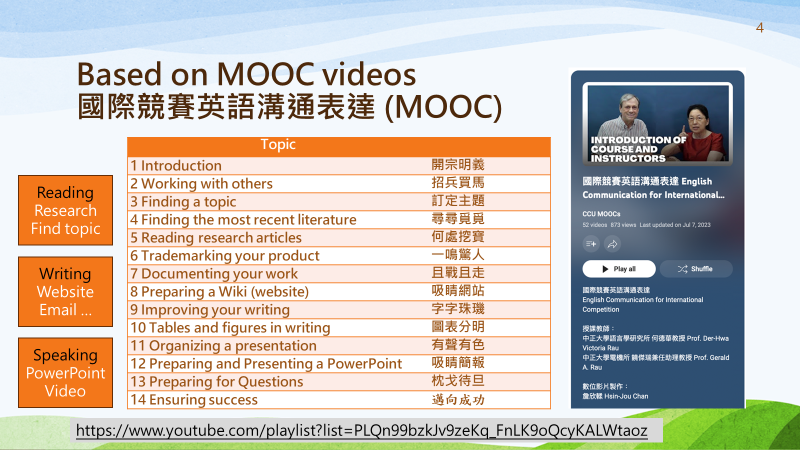 國際競賽英語溝通表達-English Communication for International Competition(2024 Autumn)